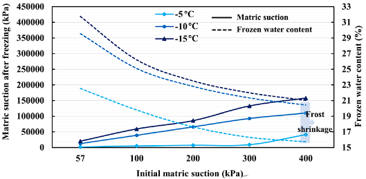 suncitygroup太阳集团--官方网站