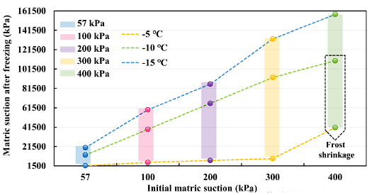 suncitygroup太阳集团--官方网站
