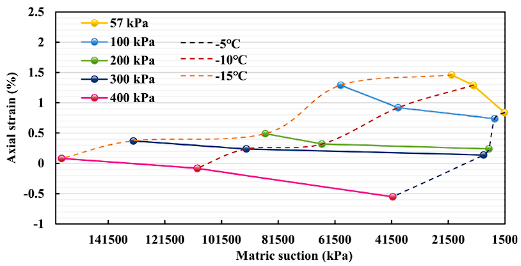 suncitygroup太阳集团--官方网站