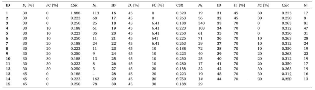 suncitygroup太阳集团--官方网站
