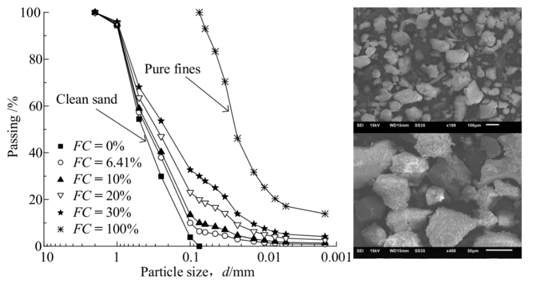suncitygroup太阳集团--官方网站