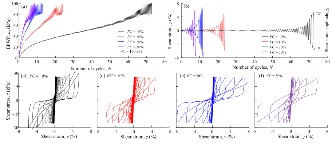 suncitygroup太阳集团--官方网站
