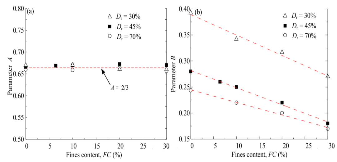 suncitygroup太阳集团--官方网站