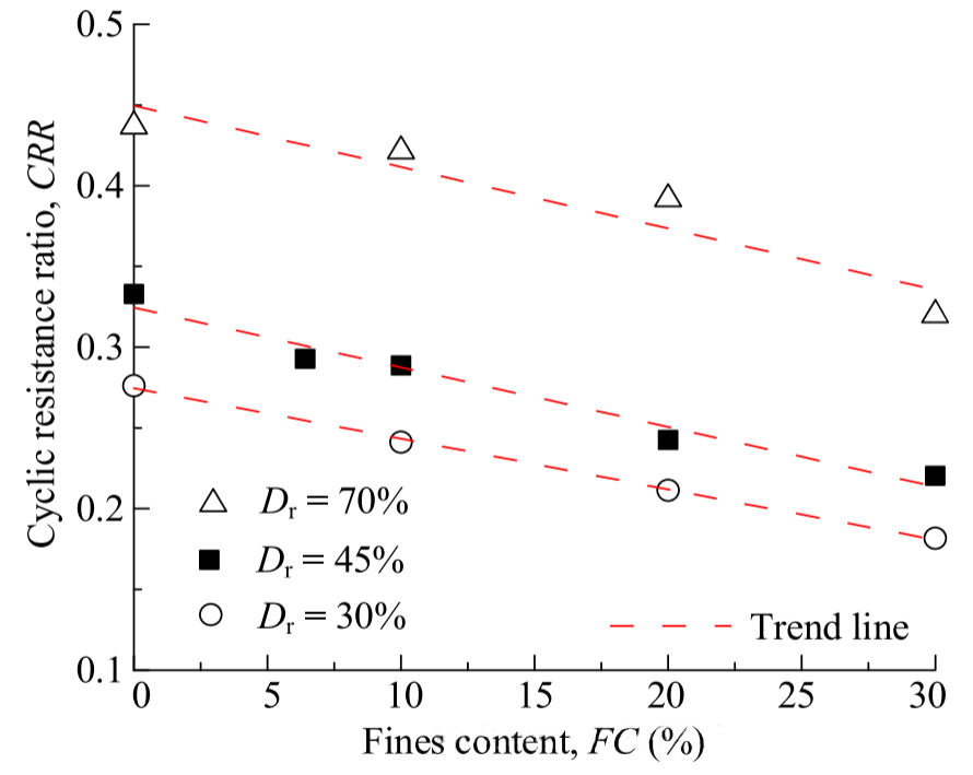 suncitygroup太阳集团--官方网站