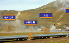 suncitygroup太阳集团--官方网站