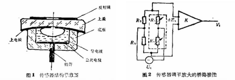 suncitygroup太阳集团--官方网站
