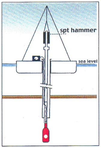 suncitygroup太阳集团--官方网站