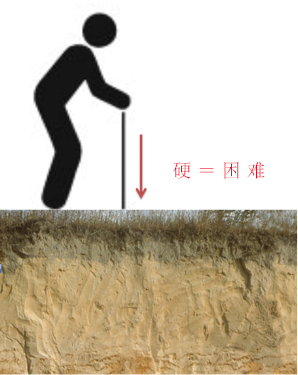 suncitygroup太阳集团--官方网站