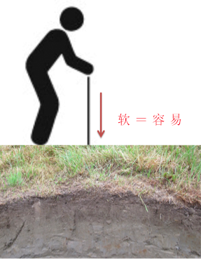 suncitygroup太阳集团--官方网站