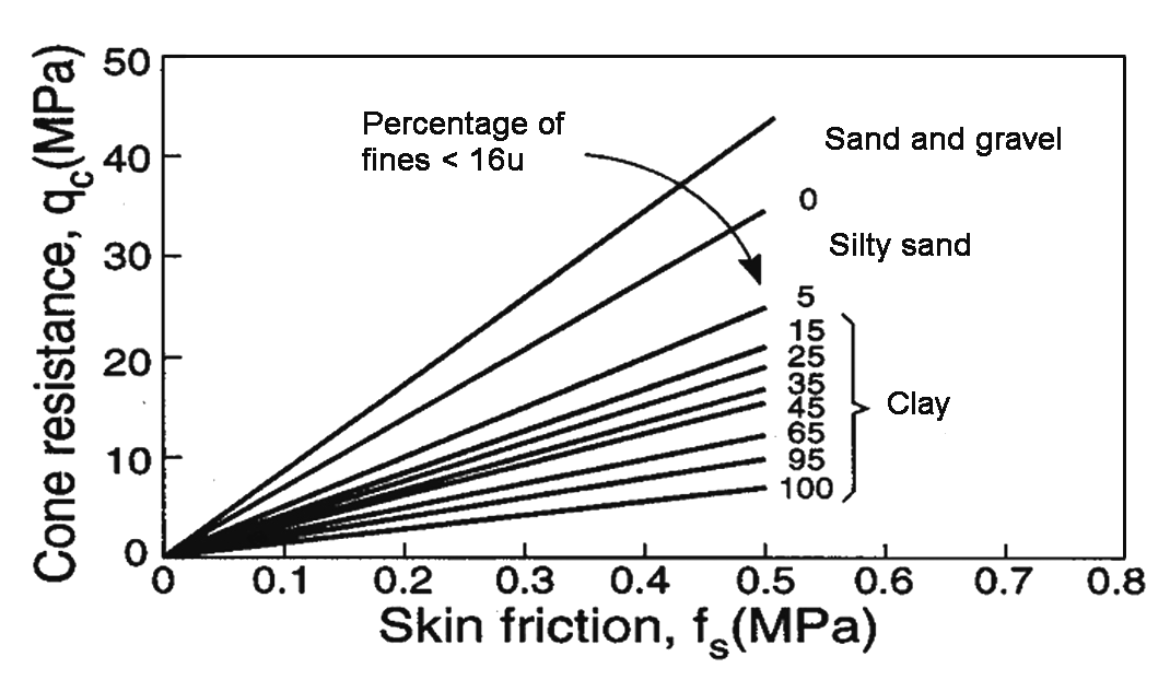 suncitygroup太阳集团--官方网站