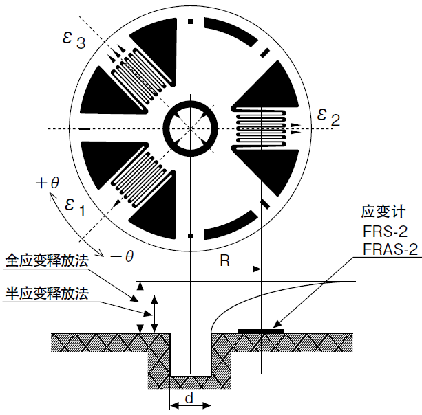 suncitygroup太阳集团--官方网站