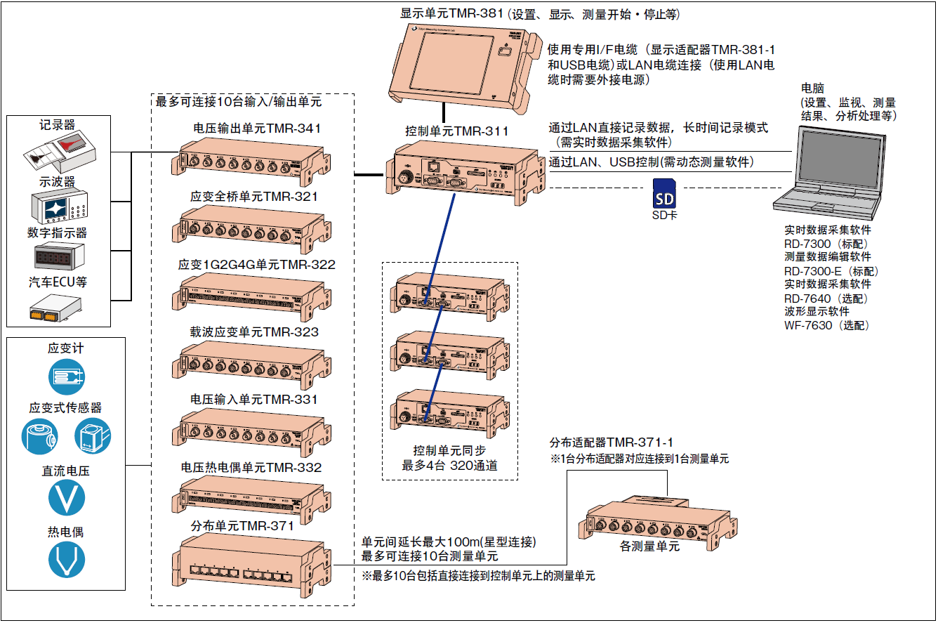 suncitygroup太阳集团--官方网站