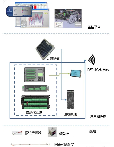 suncitygroup太阳集团--官方网站