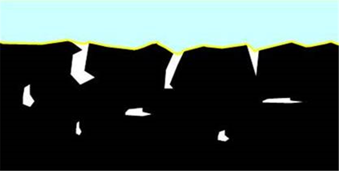 suncitygroup太阳集团--官方网站