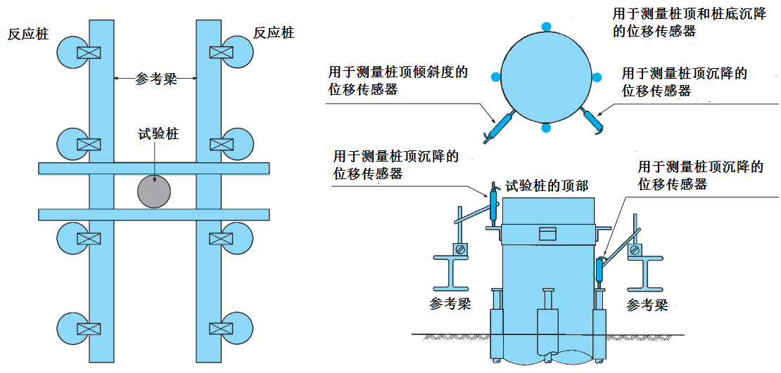 suncitygroup太阳集团--官方网站