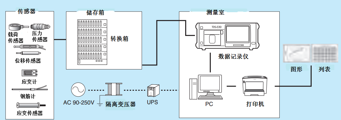 suncitygroup太阳集团--官方网站