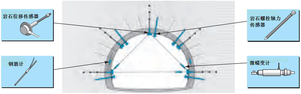 suncitygroup太阳集团--官方网站